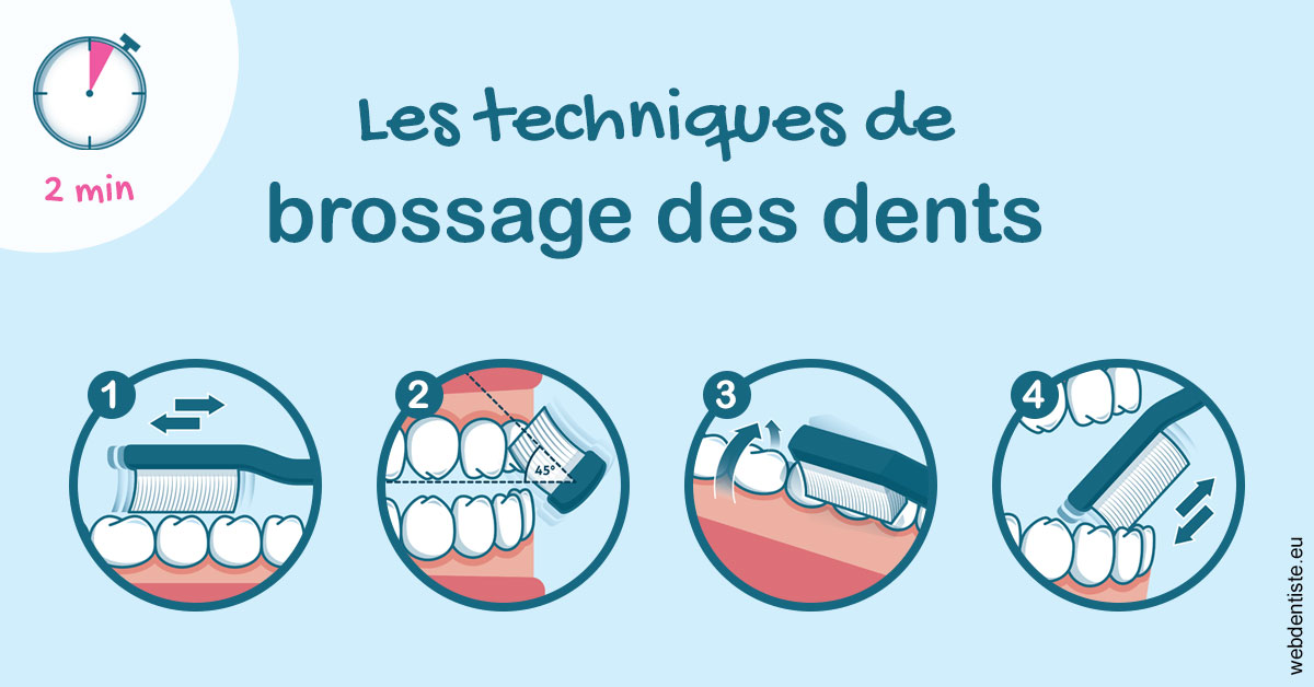 https://dr-anne-laure-pissavin.chirurgiens-dentistes.fr/Les techniques de brossage des dents 1