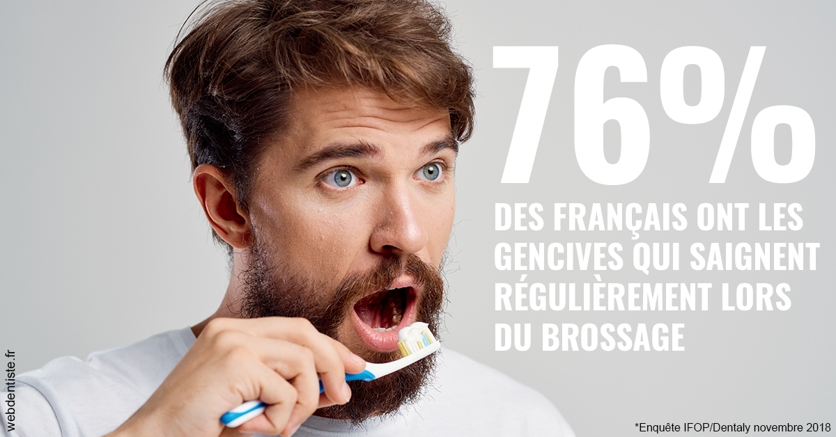 https://dr-anne-laure-pissavin.chirurgiens-dentistes.fr/76% des Français 2