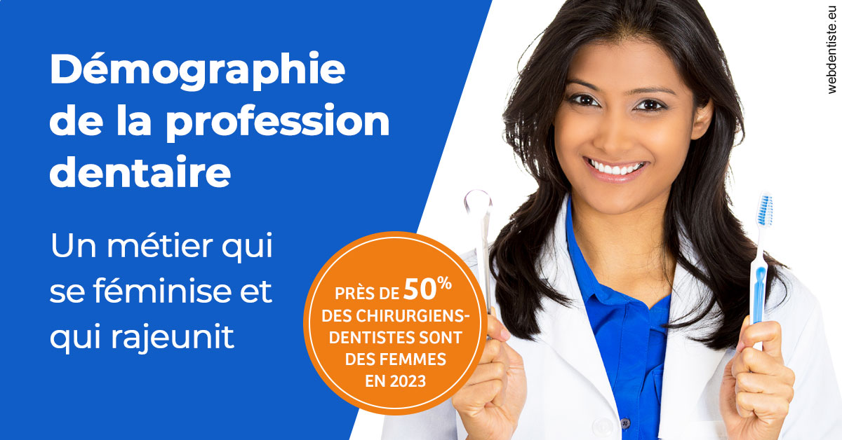 https://dr-anne-laure-pissavin.chirurgiens-dentistes.fr/Démographie de la profession dentaire 2