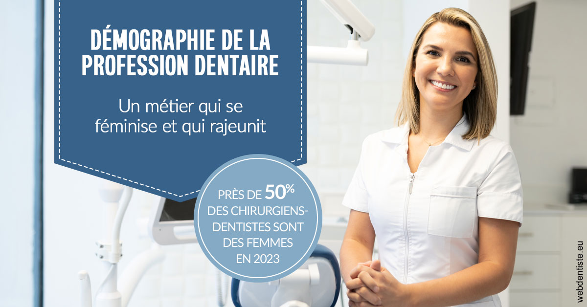 https://dr-anne-laure-pissavin.chirurgiens-dentistes.fr/Démographie de la profession dentaire 1