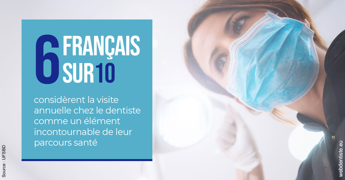 https://dr-anne-laure-pissavin.chirurgiens-dentistes.fr/Visite annuelle 2