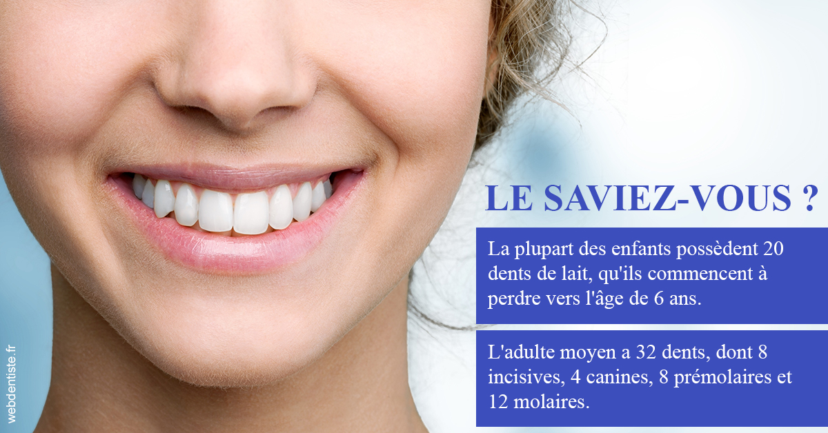 https://dr-anne-laure-pissavin.chirurgiens-dentistes.fr/Dents de lait 1